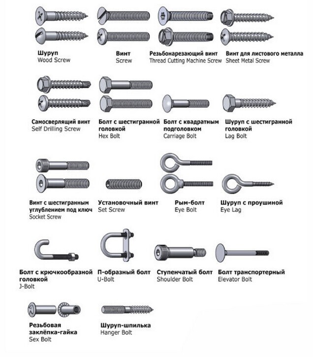 1-9.png.jpeg соединить трубы без сварки